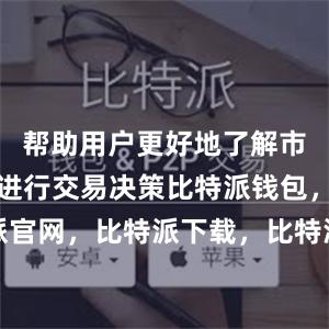 帮助用户更好地了解市场走势和进行交易决策比特派钱包，比特派官网，比特派下载，比特派，比特派私钥管理