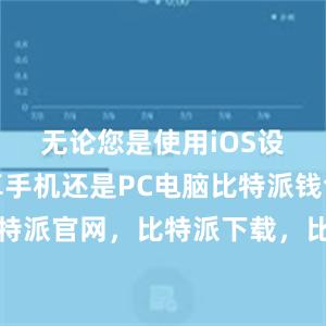 无论您是使用iOS设备、安卓手机还是PC电脑比特派钱包，比特派官网，比特派下载，比特派，比特派私钥管理