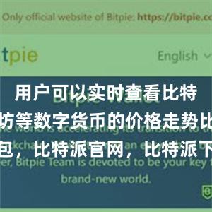 用户可以实时查看比特币、以太坊等数字货币的价格走势比特派钱包，比特派官网，比特派下载，比特派，比特派私钥管理